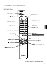 Preview for 78 page of Yamaha CDX-396 Owner'S Manual