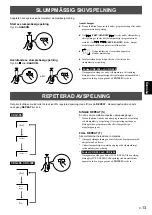 Preview for 84 page of Yamaha CDX-396 Owner'S Manual