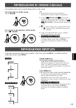 Preview for 107 page of Yamaha CDX-396 Owner'S Manual