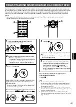 Preview for 115 page of Yamaha CDX-396 Owner'S Manual