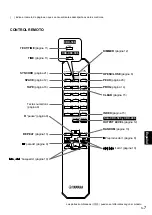 Preview for 124 page of Yamaha CDX-396 Owner'S Manual