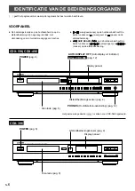 Preview for 146 page of Yamaha CDX-396 Owner'S Manual