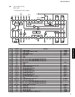 Preview for 17 page of Yamaha CDX-397 Service Manual