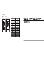 Preview for 30 page of Yamaha CDX-397 Service Manual