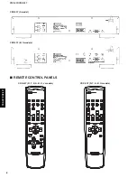 Preview for 8 page of Yamaha CDX-497 Service Manual