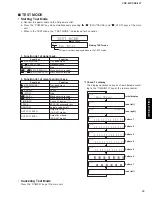 Preview for 13 page of Yamaha CDX-497 Service Manual