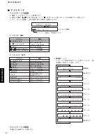 Preview for 14 page of Yamaha CDX-497 Service Manual