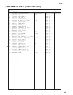 Preview for 31 page of Yamaha CDX-596 Service Manual