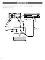 Preview for 4 page of Yamaha CDX-993 Owner'S Manual