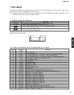 Preview for 9 page of Yamaha CDX-E100 Service Manual