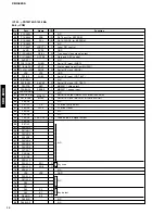 Preview for 14 page of Yamaha CDX-E200 Service Manual