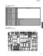 Preview for 15 page of Yamaha CDX-E200 Service Manual