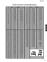 Preview for 32 page of Yamaha CDX-E200 Service Manual