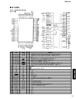 Preview for 15 page of Yamaha CDX-E400 Service Manual