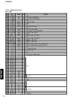 Preview for 16 page of Yamaha CDX-E400 Service Manual