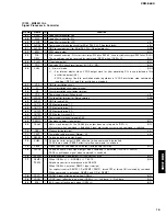 Preview for 19 page of Yamaha CDX-E400 Service Manual