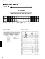 Preview for 20 page of Yamaha CDX-E400 Service Manual