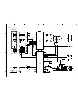 Preview for 21 page of Yamaha CDX-E400 Service Manual