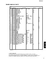 Preview for 30 page of Yamaha CDX-E400 Service Manual