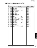 Preview for 32 page of Yamaha CDX-E400 Service Manual