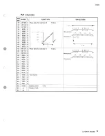 Preview for 11 page of Yamaha CE20 Service Manual