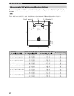 Preview for 22 page of Yamaha CinemaStation AVX-S30 Owner'S Manual