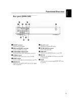 Preview for 13 page of Yamaha CINEMASTATION DVR-C300 Owner'S Manual