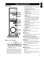 Preview for 5 page of Yamaha CinemaStation TSS-15 Owner'S Manual