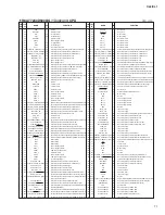 Preview for 71 page of Yamaha CL3 Service Manual