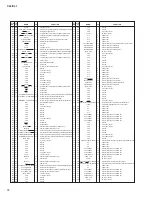 Preview for 72 page of Yamaha CL3 Service Manual