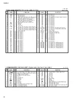 Preview for 80 page of Yamaha CL3 Service Manual