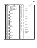 Preview for 83 page of Yamaha CL3 Service Manual