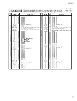 Preview for 85 page of Yamaha CL3 Service Manual