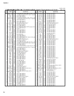 Preview for 86 page of Yamaha CL3 Service Manual