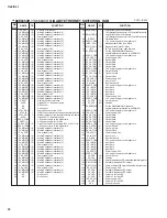 Preview for 88 page of Yamaha CL3 Service Manual