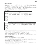 Preview for 167 page of Yamaha CL3 Service Manual