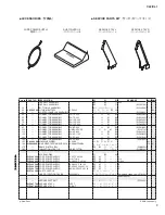 Preview for 196 page of Yamaha CL3 Service Manual