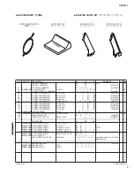 Preview for 198 page of Yamaha CL3 Service Manual