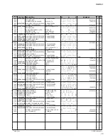 Preview for 206 page of Yamaha CL3 Service Manual