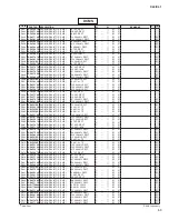 Preview for 252 page of Yamaha CL3 Service Manual