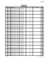 Preview for 254 page of Yamaha CL3 Service Manual