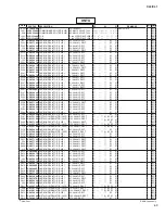 Preview for 256 page of Yamaha CL3 Service Manual