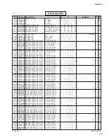 Preview for 258 page of Yamaha CL3 Service Manual