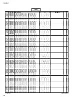 Preview for 259 page of Yamaha CL3 Service Manual