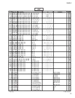 Preview for 260 page of Yamaha CL3 Service Manual