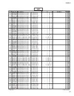 Preview for 262 page of Yamaha CL3 Service Manual