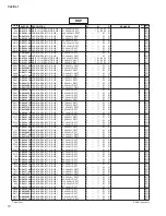 Preview for 263 page of Yamaha CL3 Service Manual