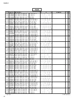 Preview for 271 page of Yamaha CL3 Service Manual