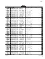 Preview for 274 page of Yamaha CL3 Service Manual