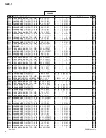 Preview for 277 page of Yamaha CL3 Service Manual